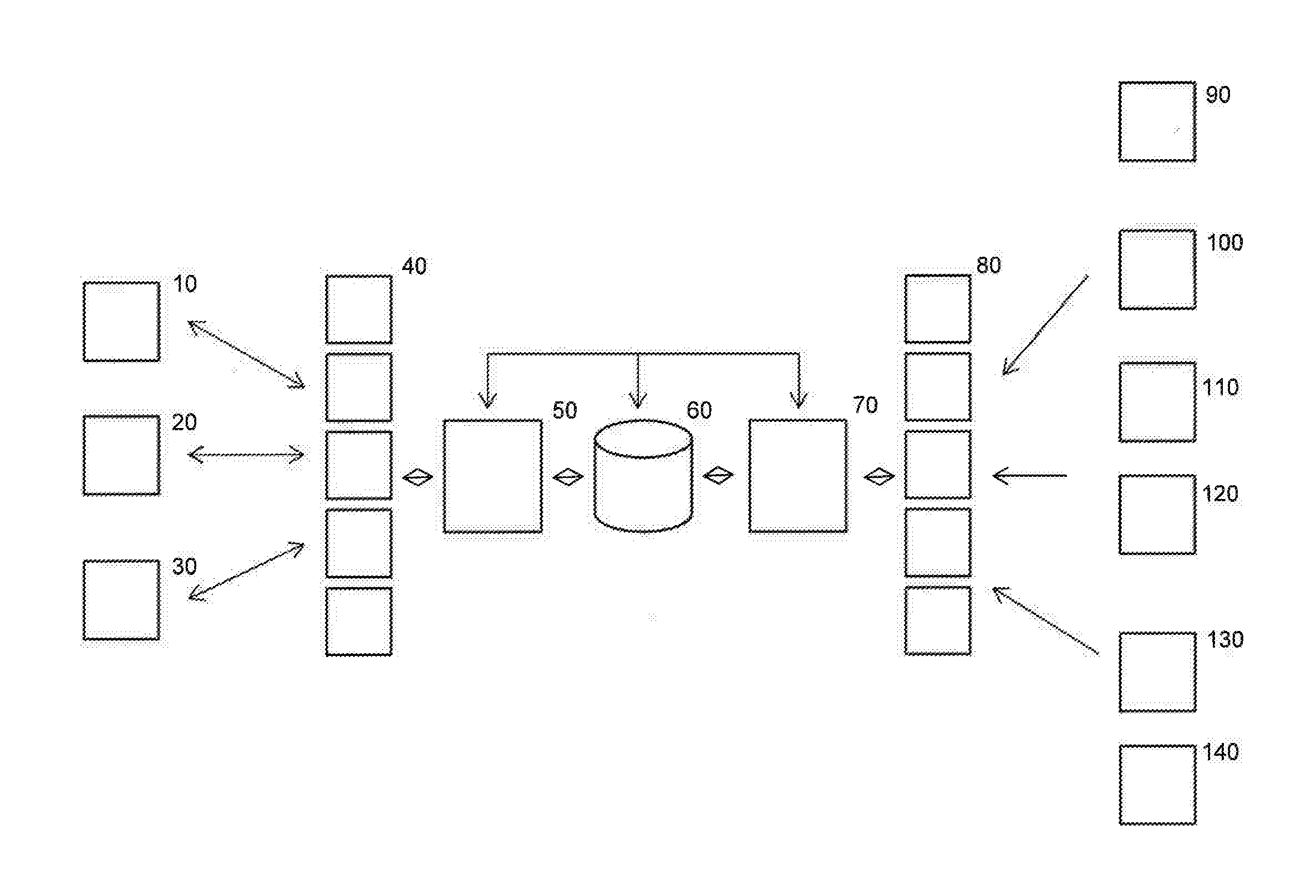 Method and arrangement for finding a second opinion for disease using modern database, search and matching technology integrated with a social media