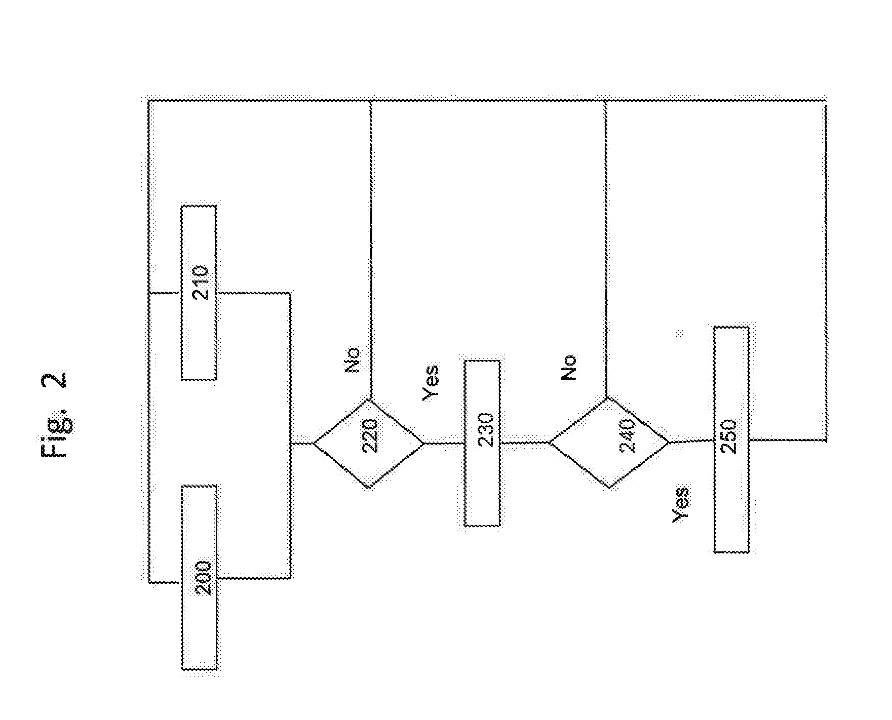 Method and arrangement for finding a second opinion for disease using modern database, search and matching technology integrated with a social media