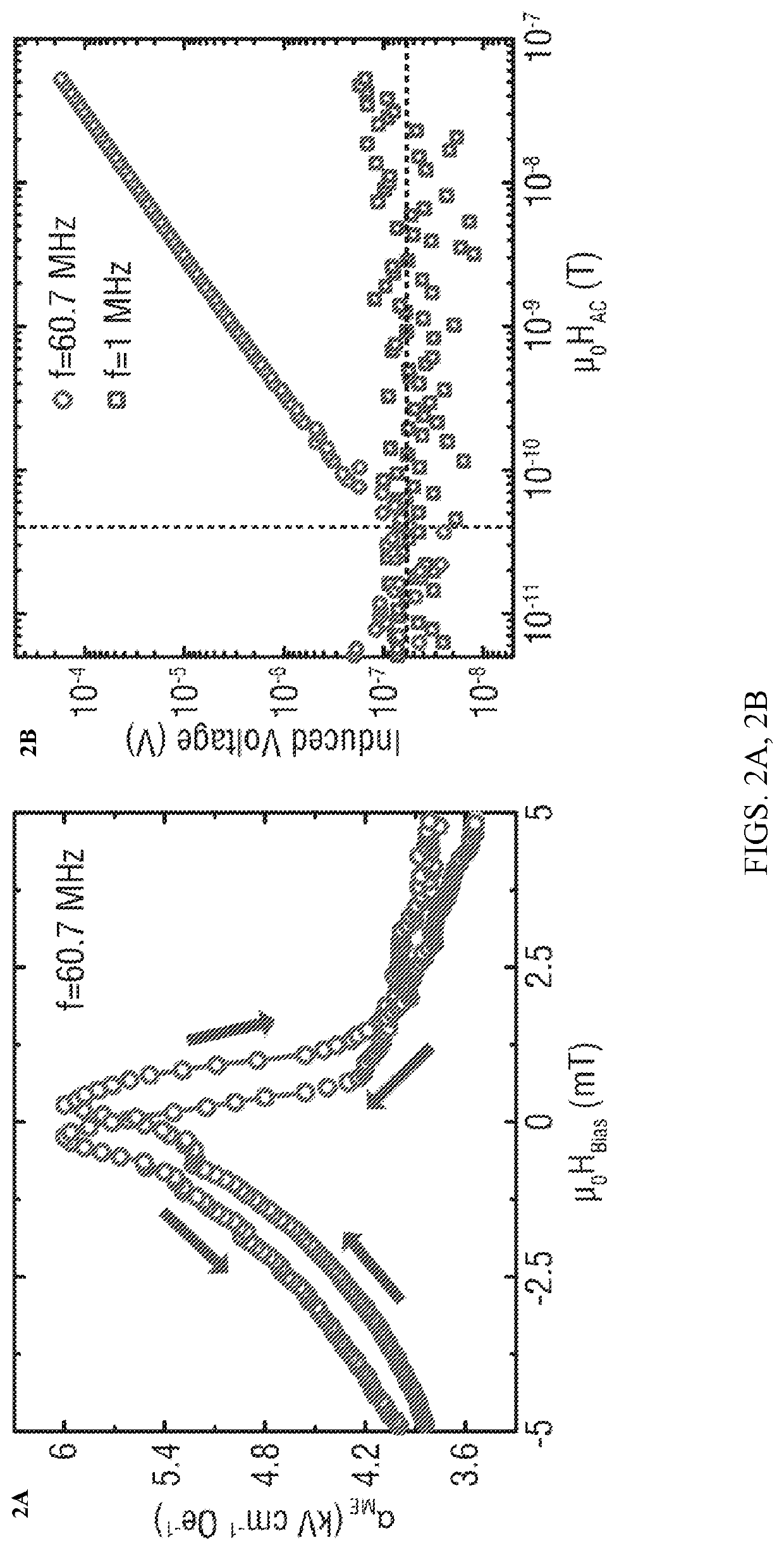 Nanoscale Radio Frequency Magnetoelectric Antenna