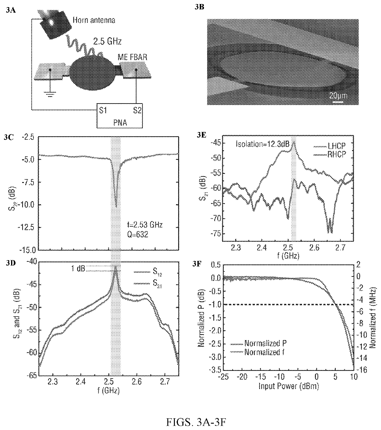 Nanoscale Radio Frequency Magnetoelectric Antenna