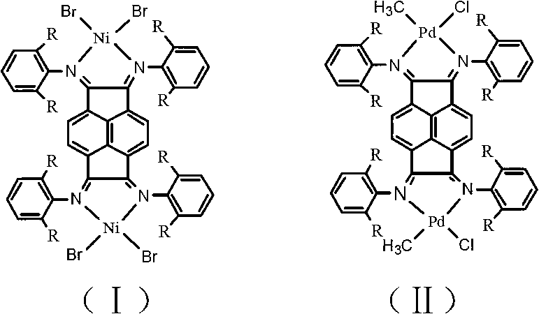 Binuclear acenaphthene (alpha-diimine) nickel/palladium catalysts for olefins, and preparation method and application thereof