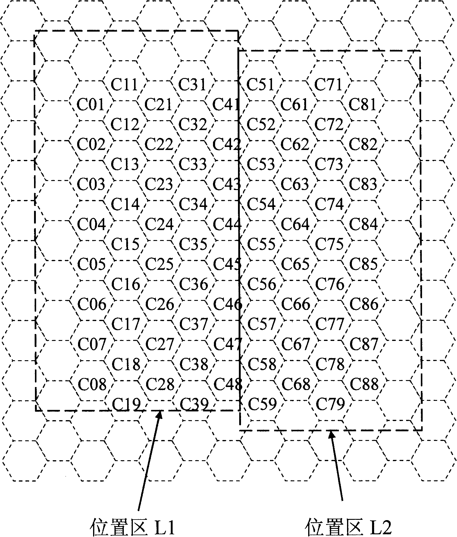 Position updating method and system