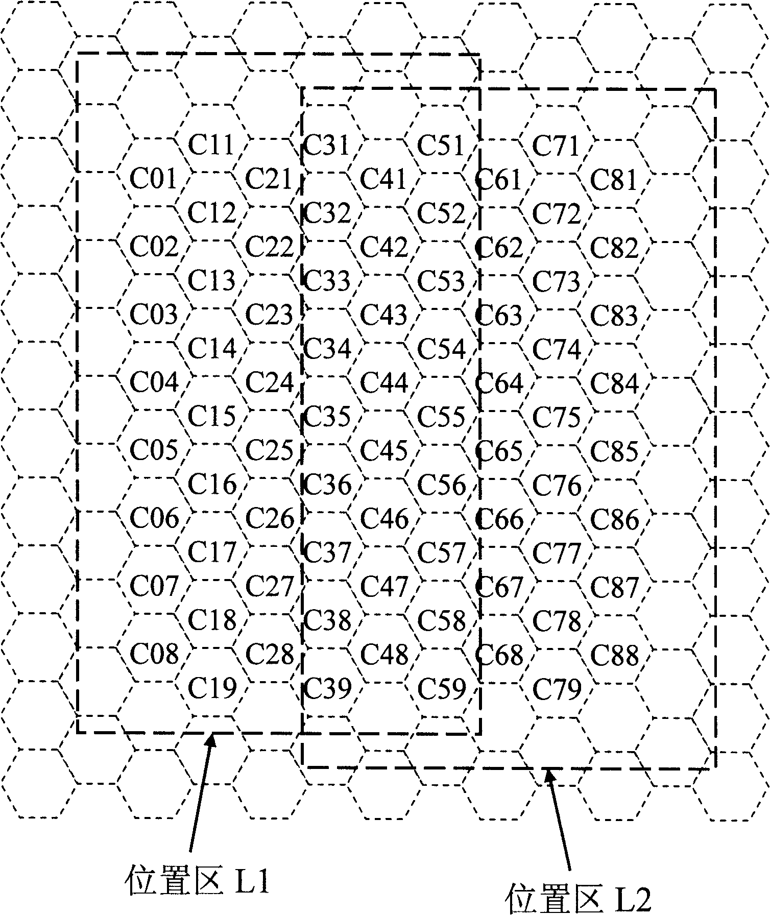 Position updating method and system