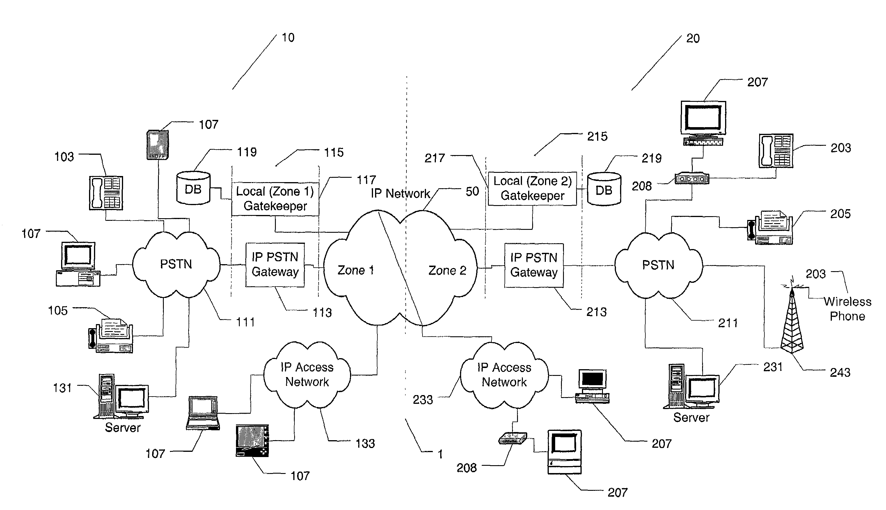 Allocation of channel capacity in multiservice networks