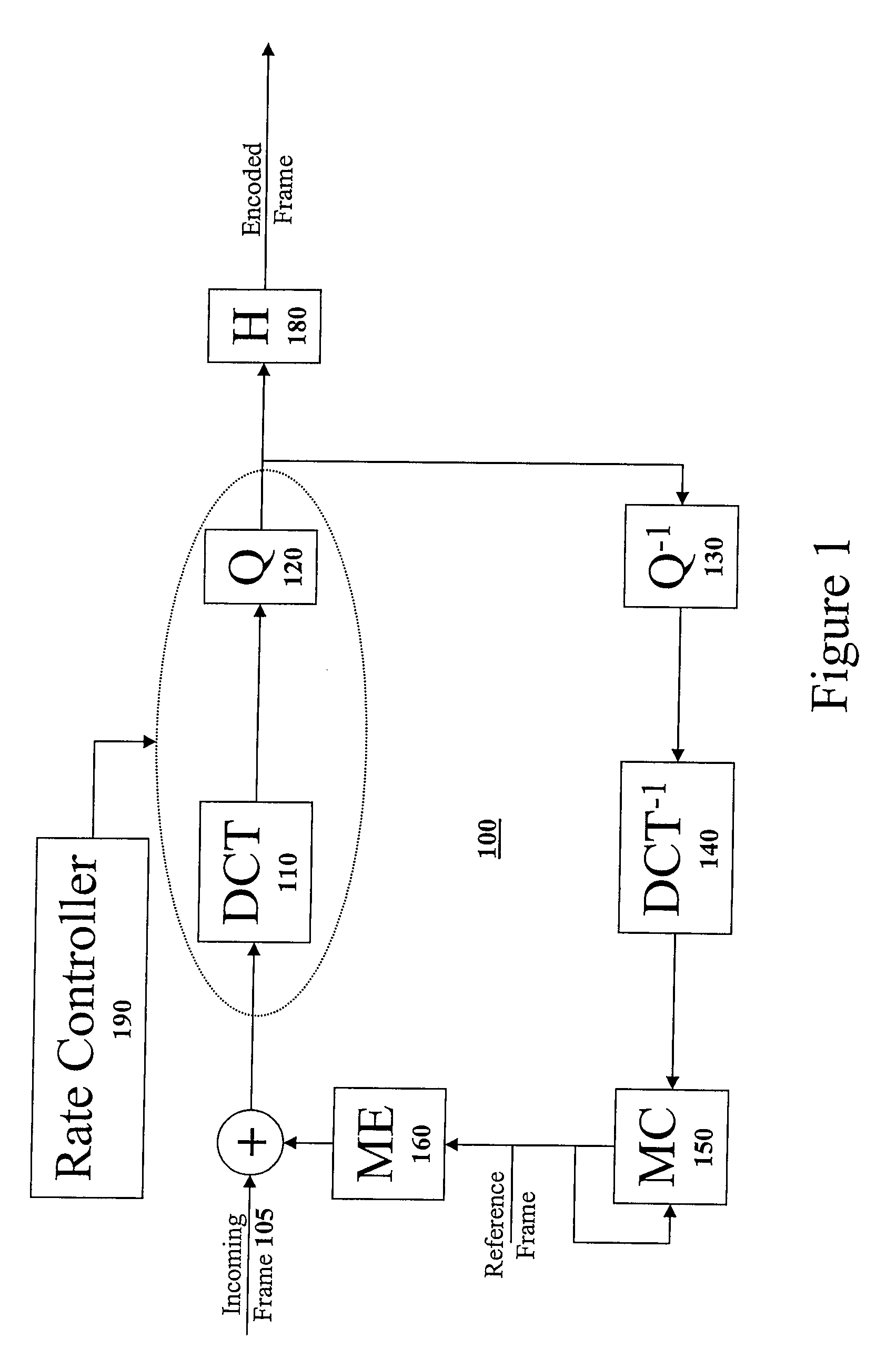 Method and apparatus for variable accuracy inter-picture timing specification for digital video encoding with reduced requirements for division operations