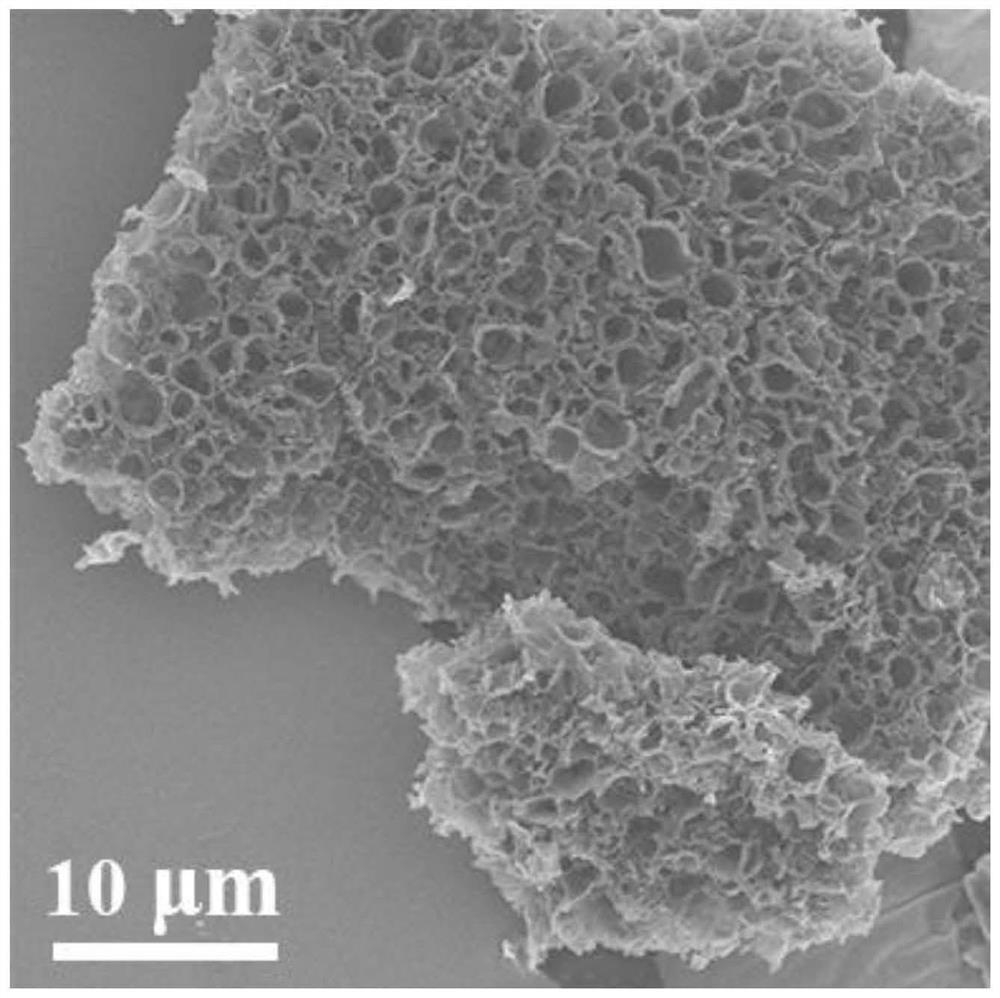 Method for purifying sodium chloride and preparing doped carbon by pyrolyzing organic waste salt