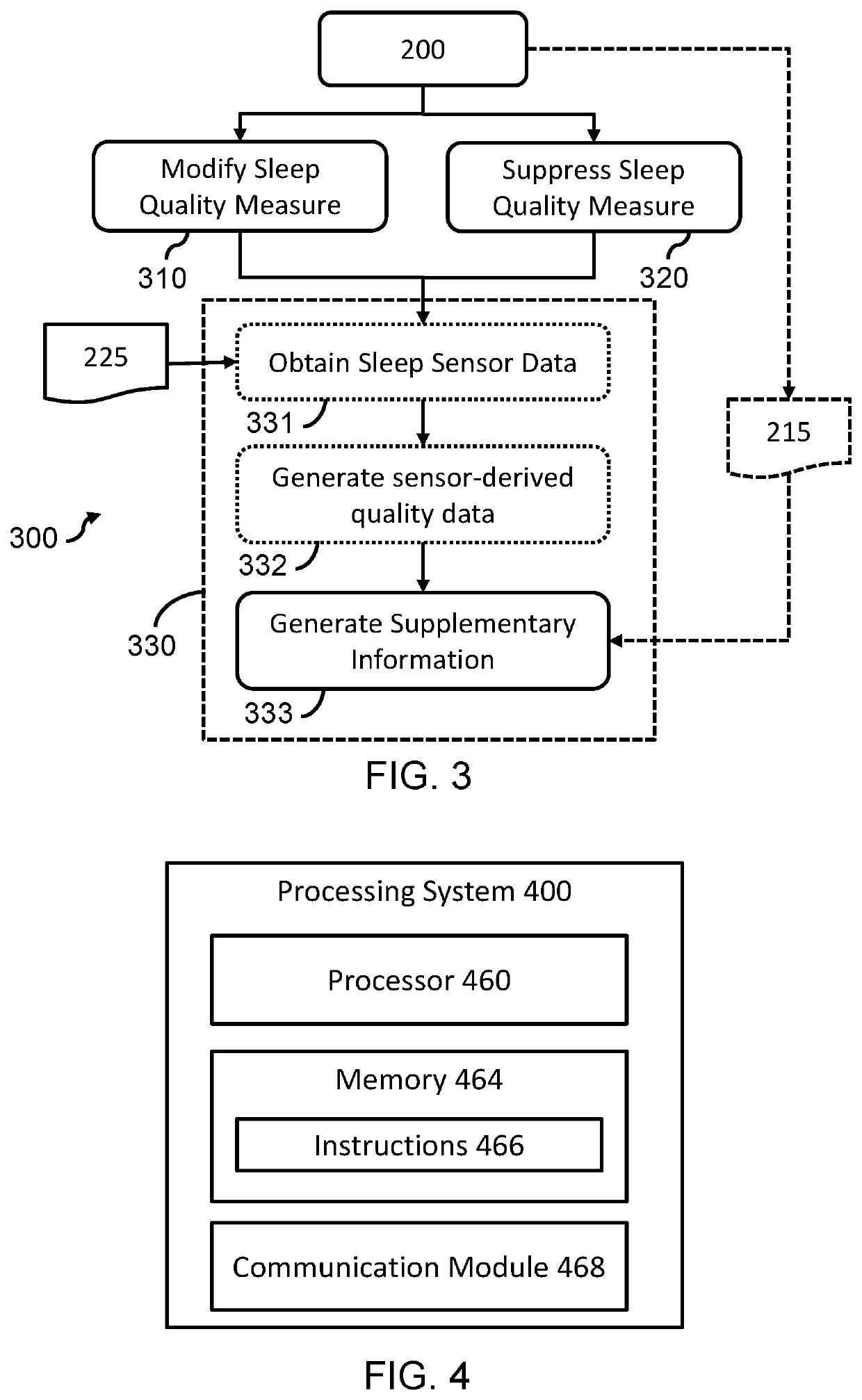 Predicting orthosomnia in an individual