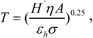 Determination method for influence on star catalogue device by 10-N thruster plume