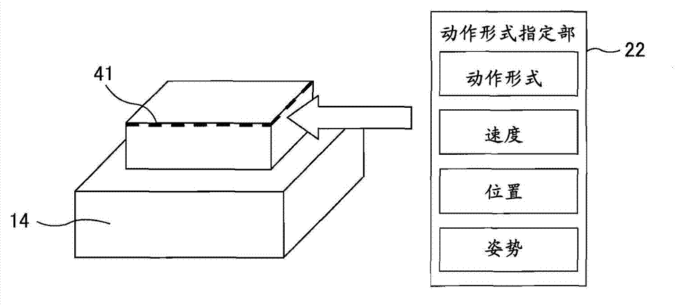 Robot programming device