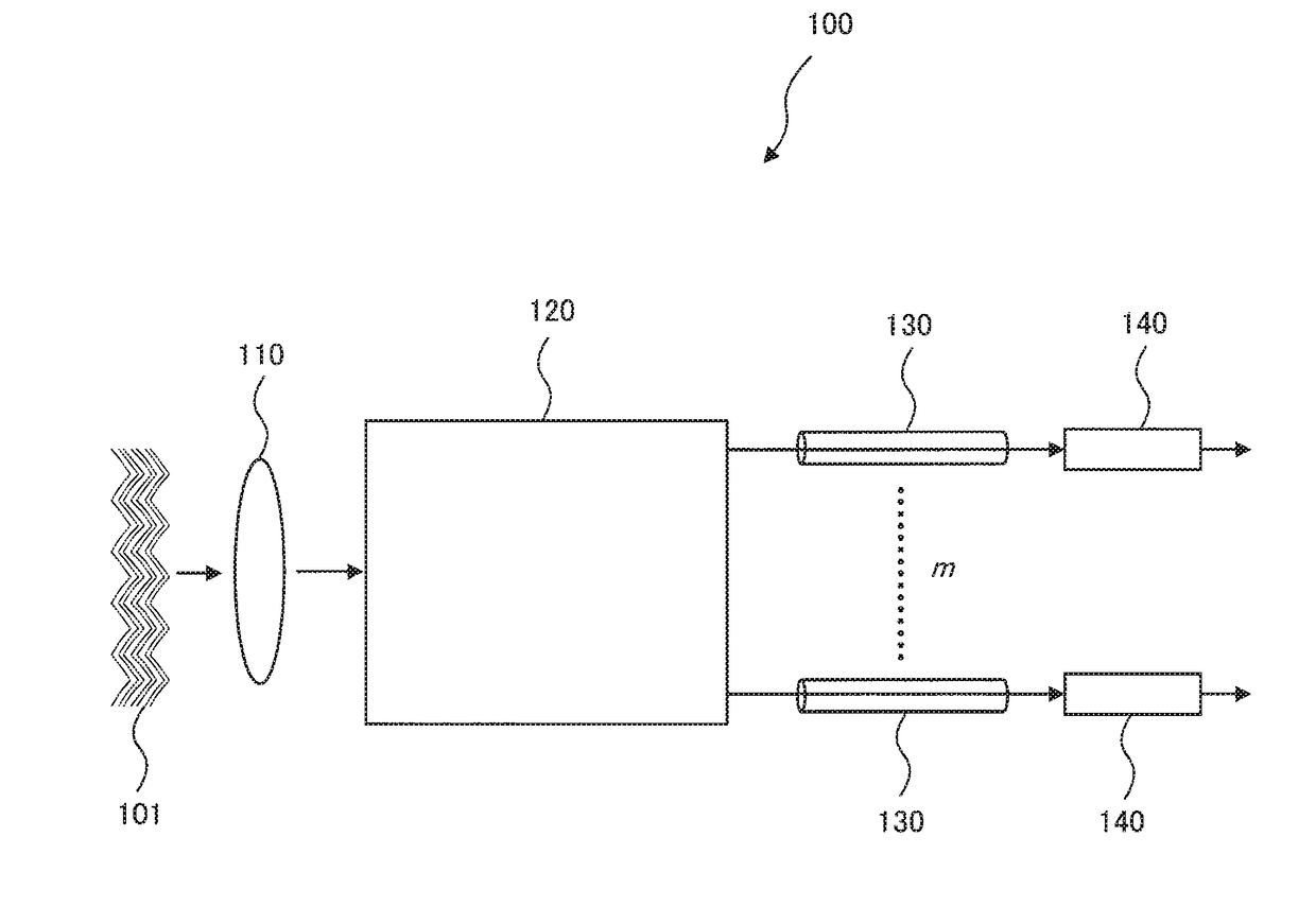 Free space optical receiver and free space optical receiving method