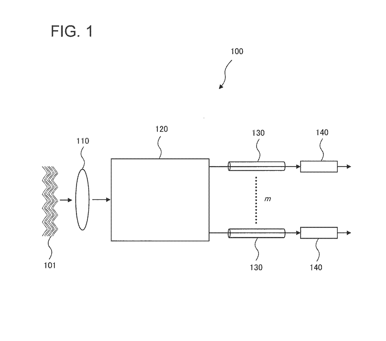 Free space optical receiver and free space optical receiving method