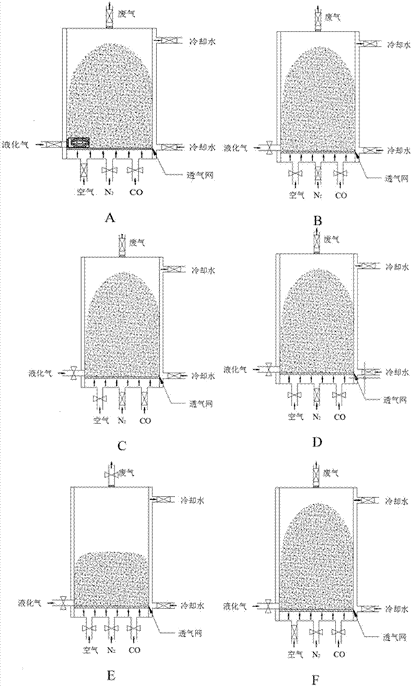 Three-stage suspension roasting-magnetic separation method for hematite-limonite mixed iron ores