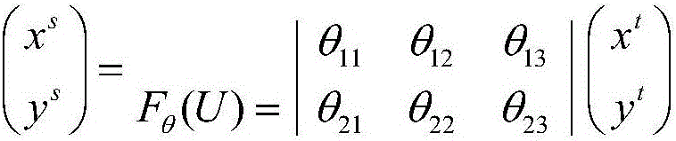 Multilayer convolution neural network optimization system and method