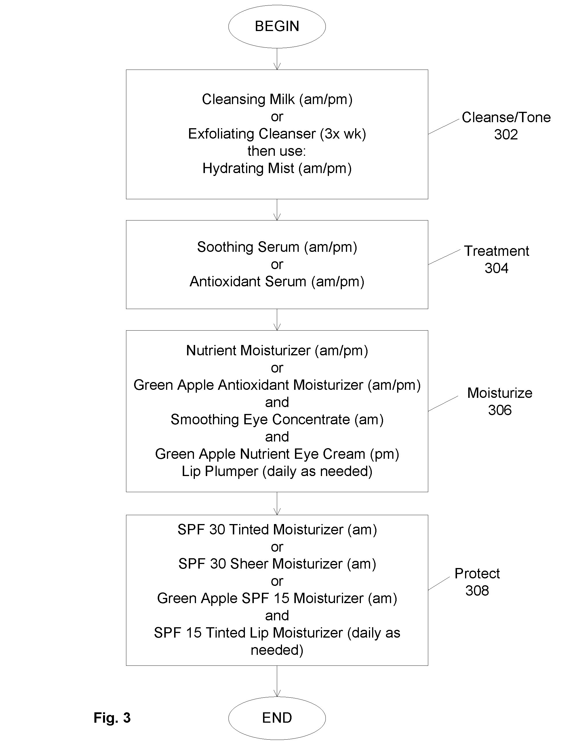 Compositions for juice-based skin cleansers