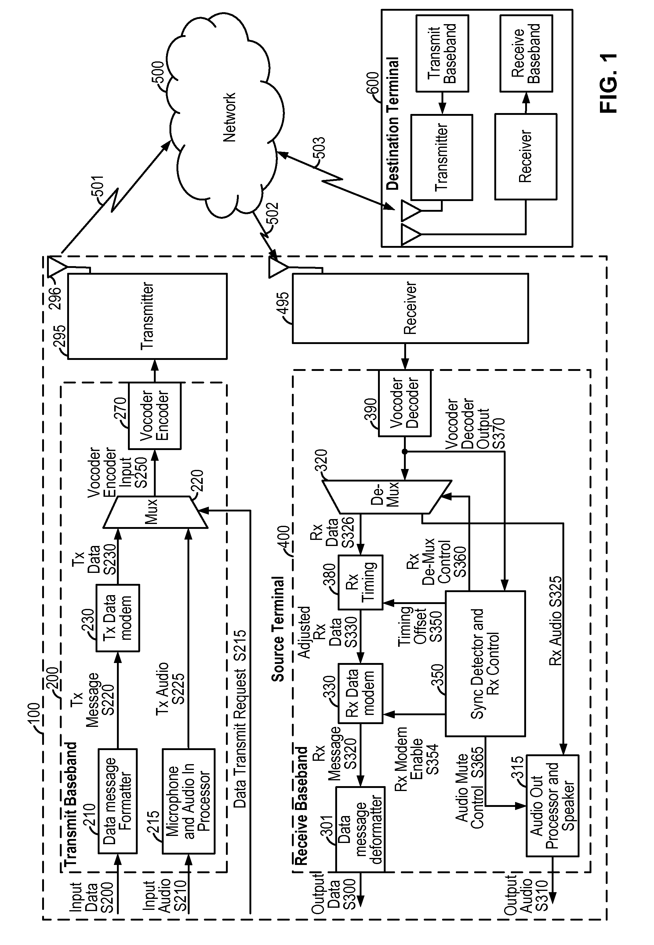 System and method of an in-band modem for data communications over digital wireless communication networks