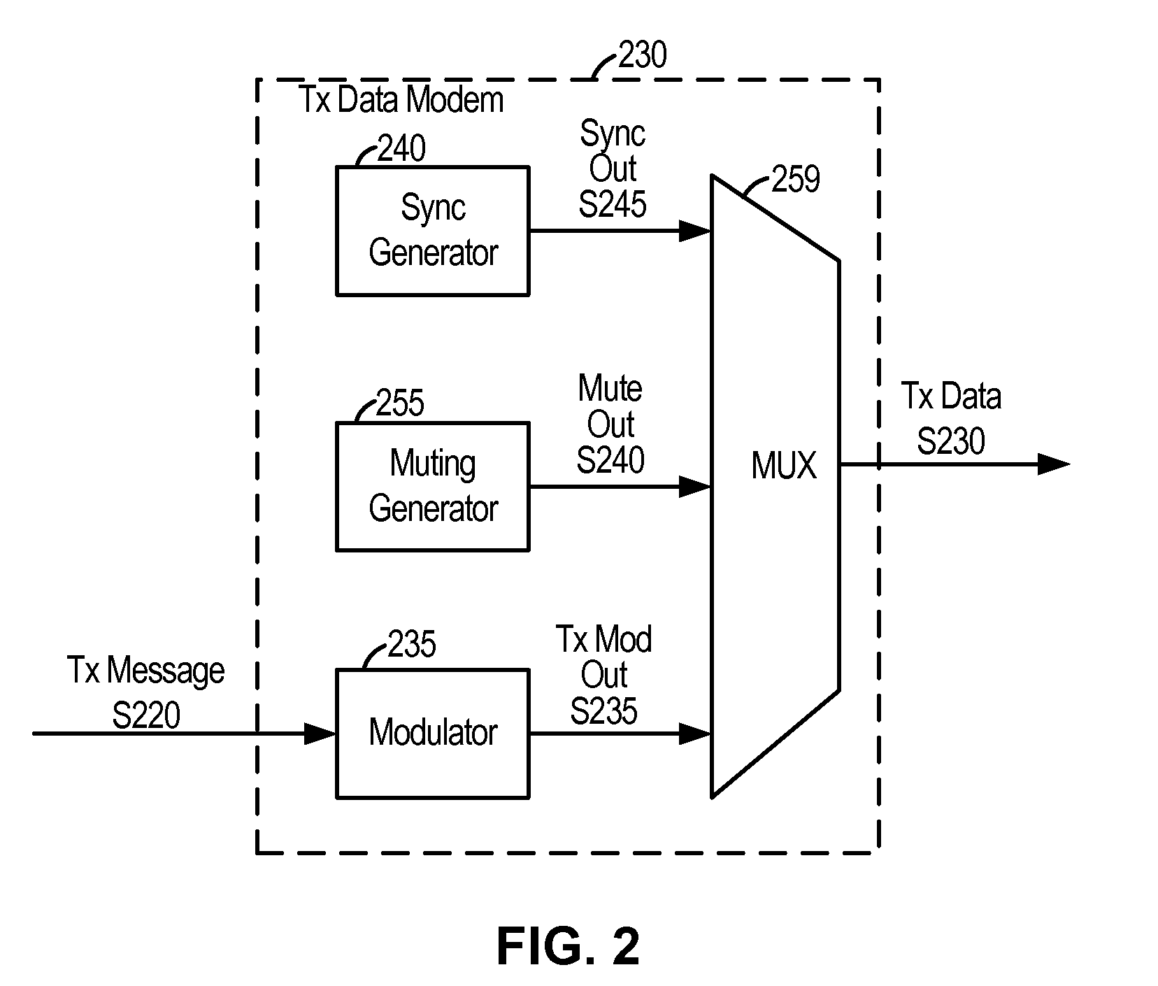 System and method of an in-band modem for data communications over digital wireless communication networks