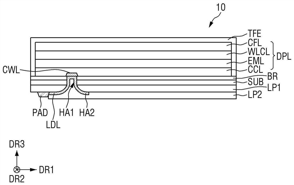 Display device