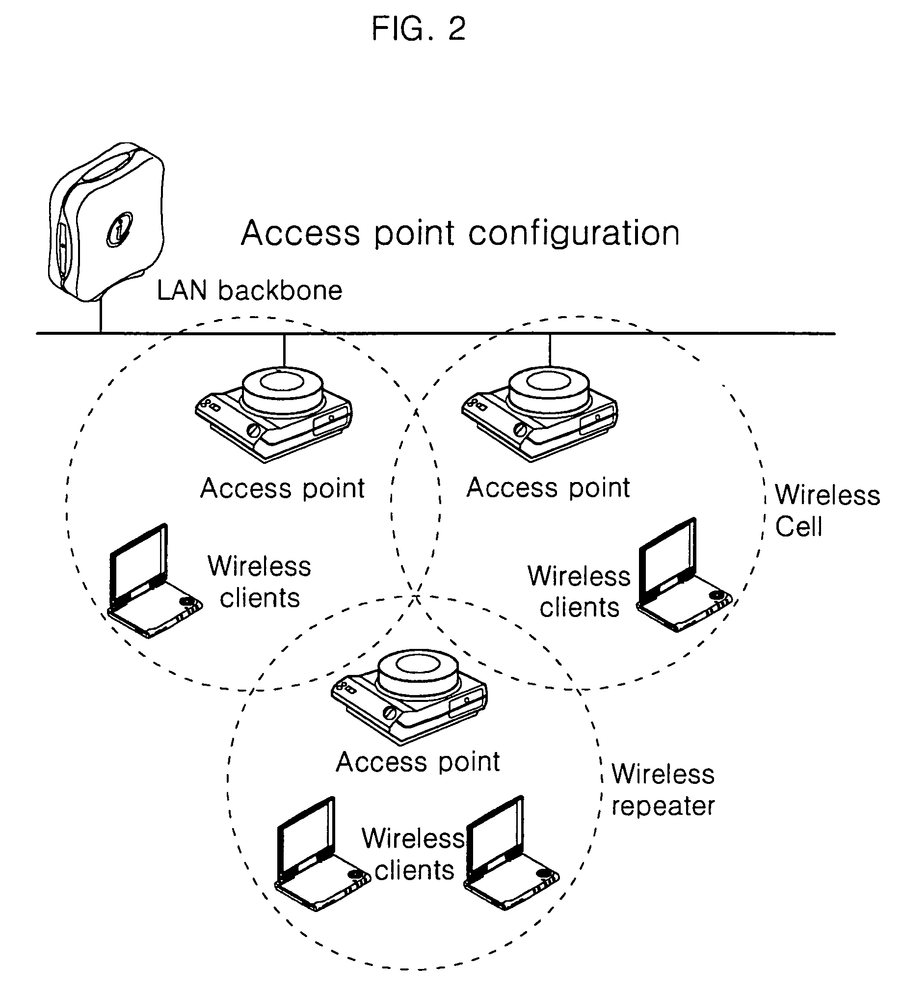 Power management method and apparatus of wireless local area network module in computer system