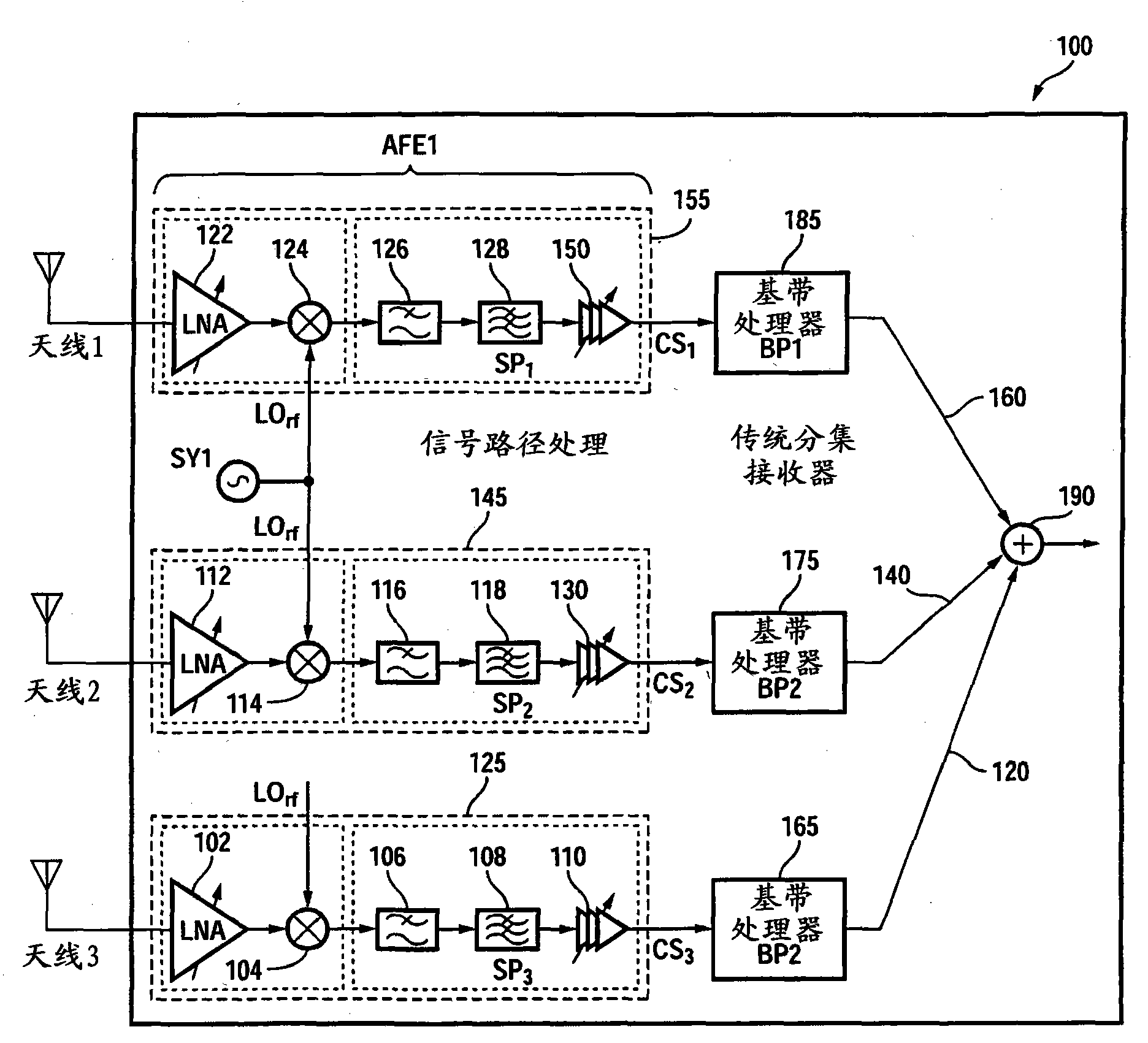 Low-complexity diversity using coarse fft and subband-wise combining