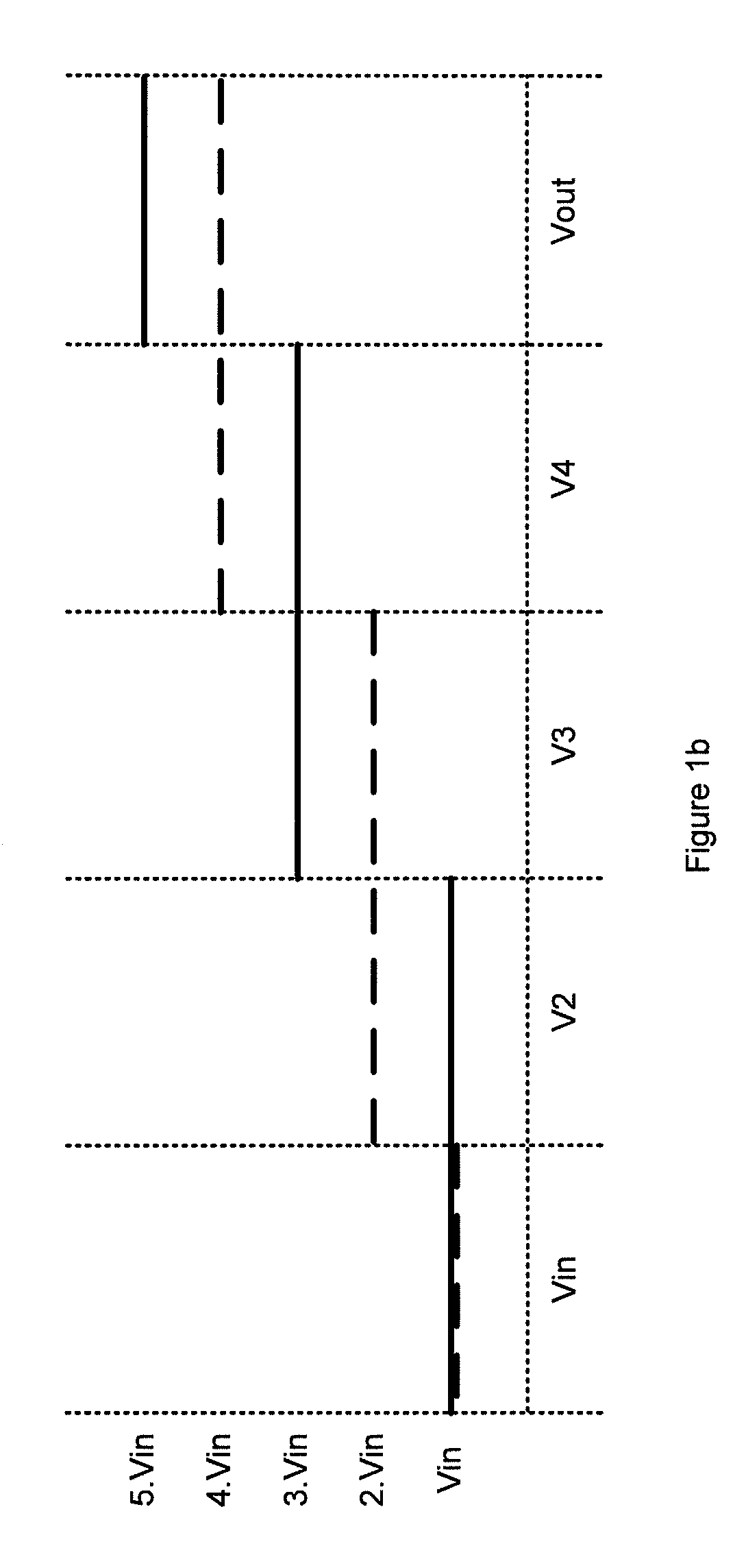 Charge pump circuits