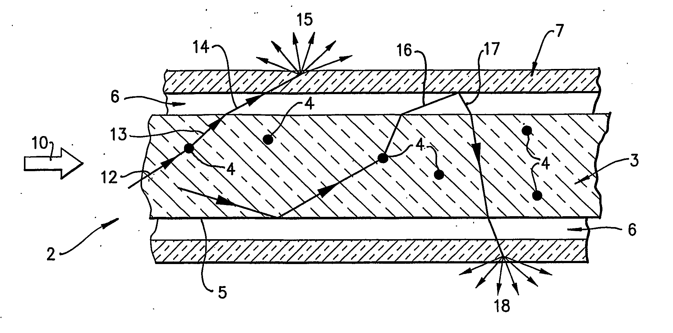 Side-scattering light guides