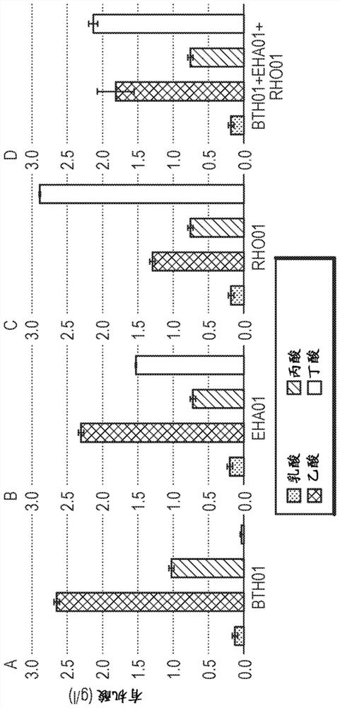 Methods and compositions for treating gastrointestinal and inflammatory disorders