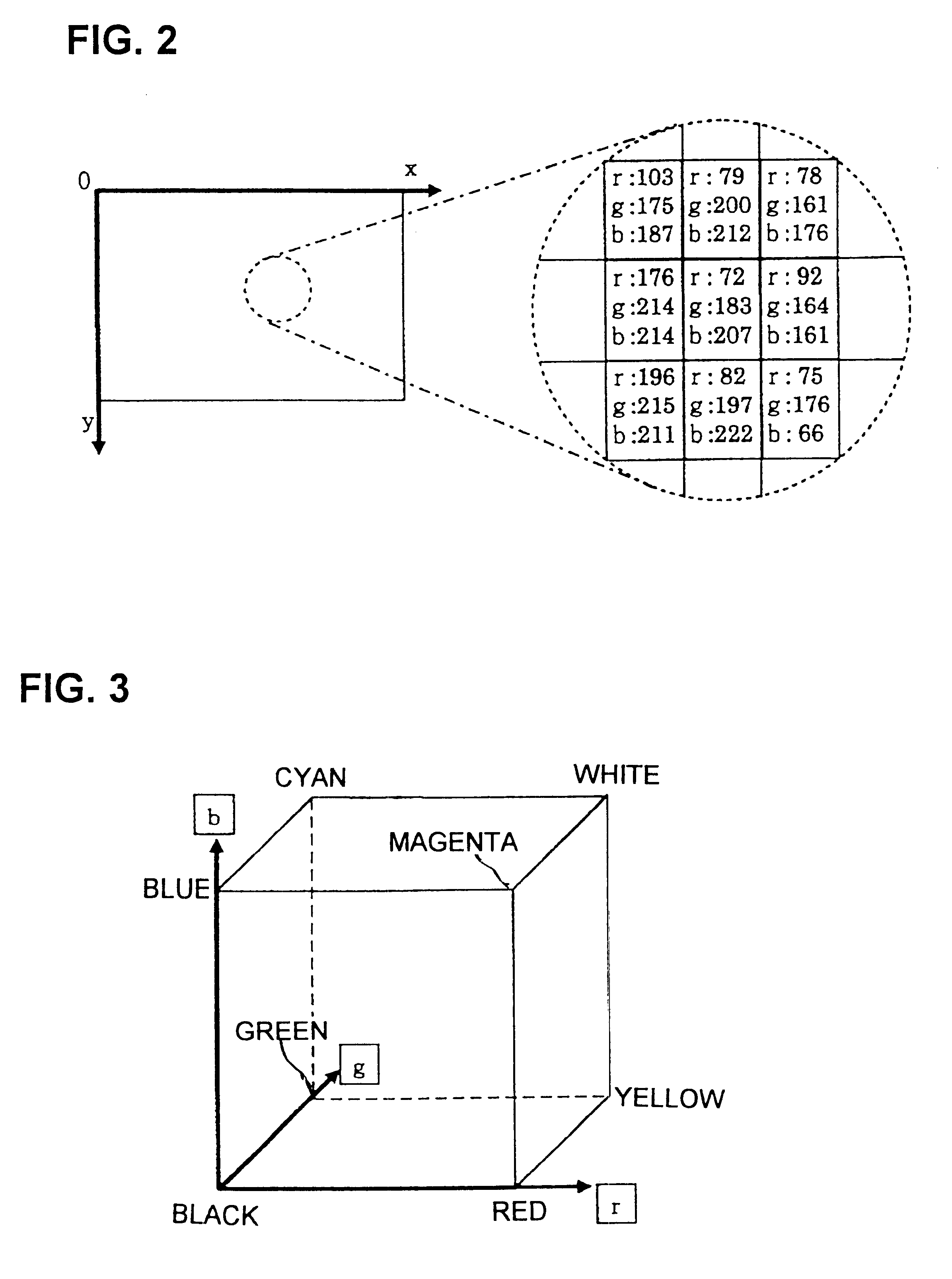 Image recognition method and apparatus utilizing edge detection based on magnitudes of color vectors expressing color attributes of respective pixels of color image