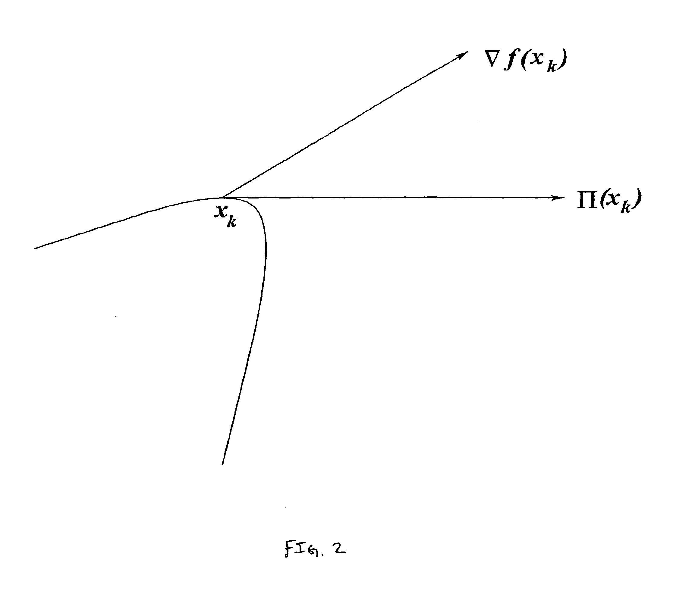 Optimization on nonlinear surfaces