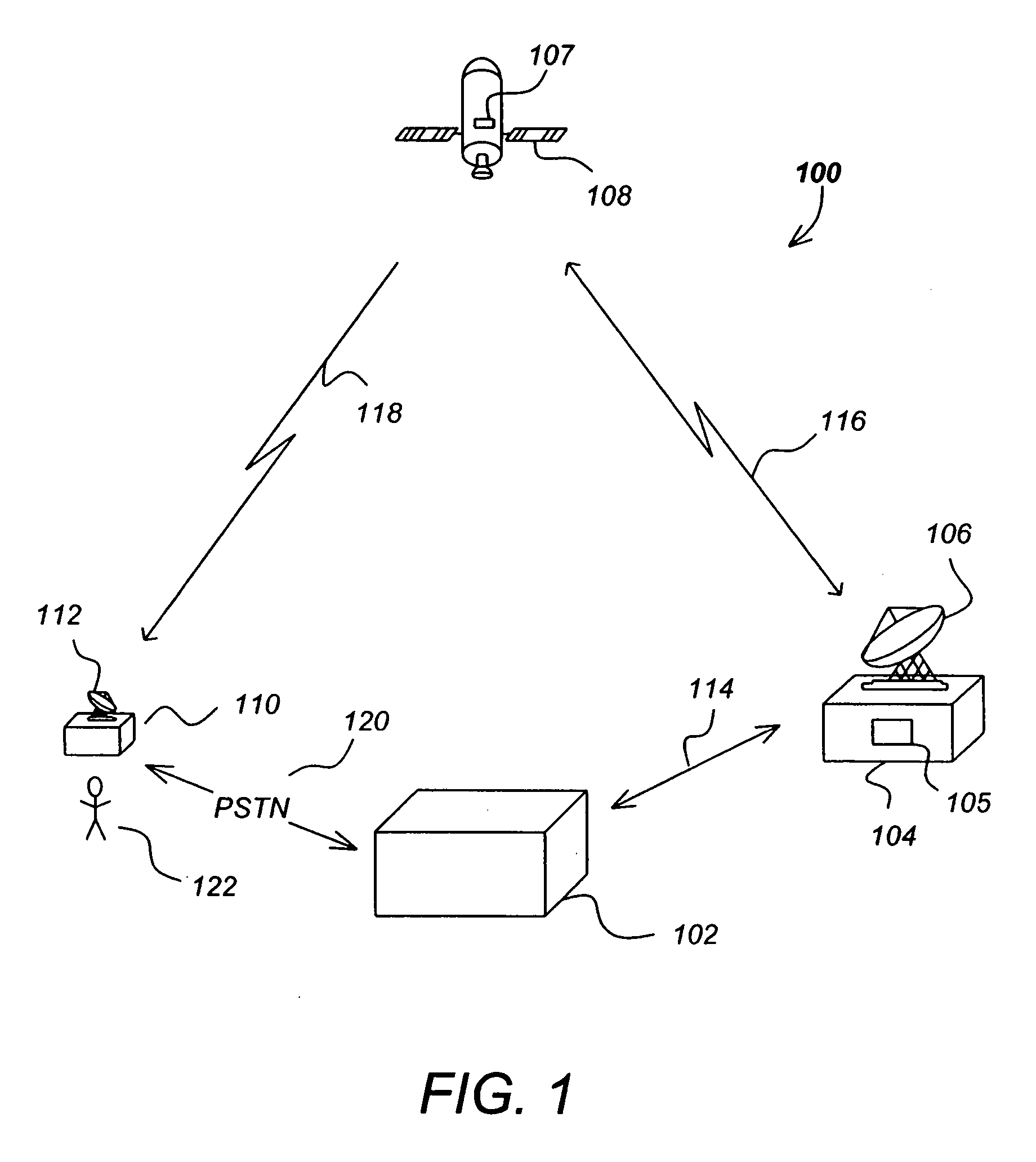 Coherent averaging for measuring traveling wave tube amplifier nonlinearity