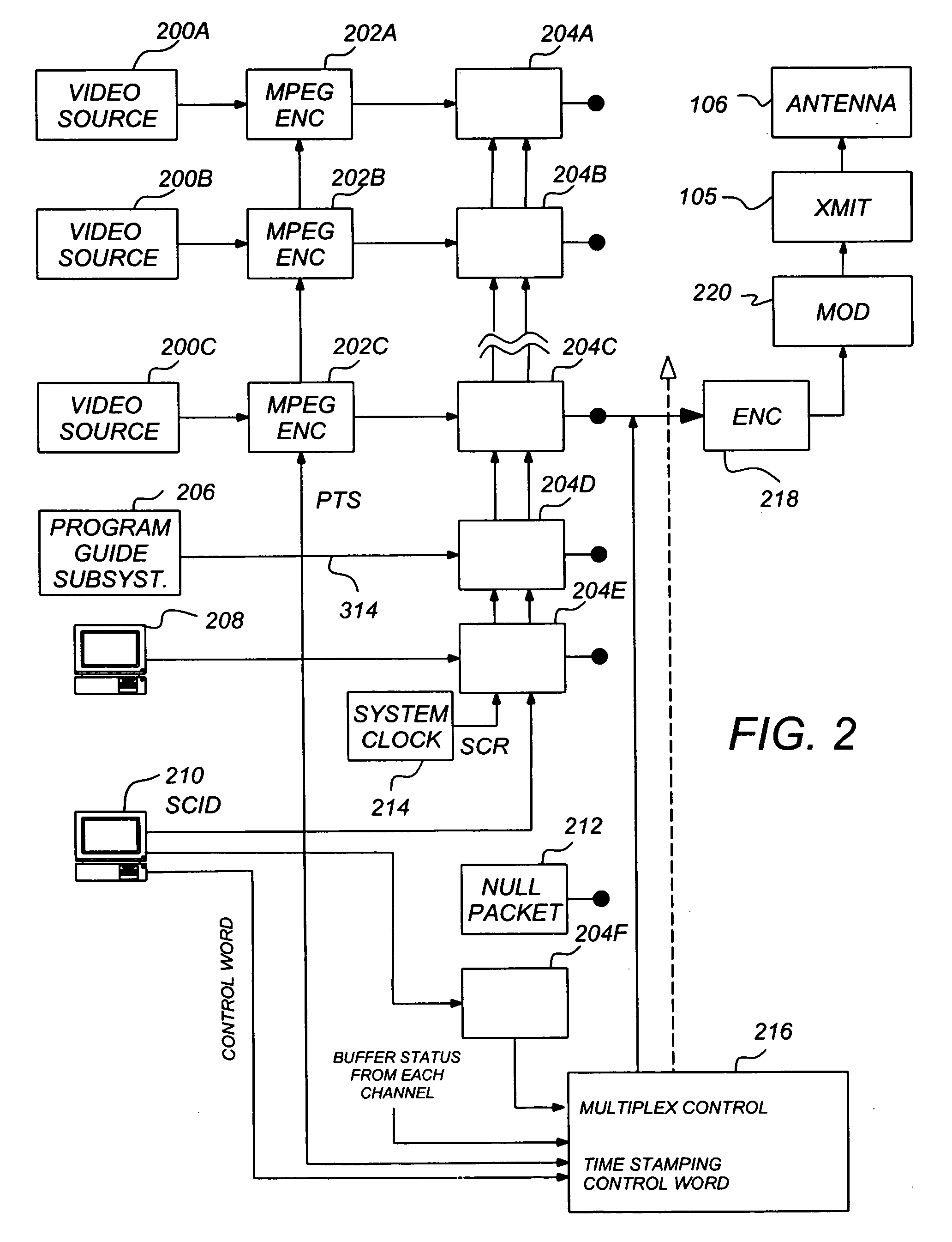 Coherent averaging for measuring traveling wave tube amplifier nonlinearity