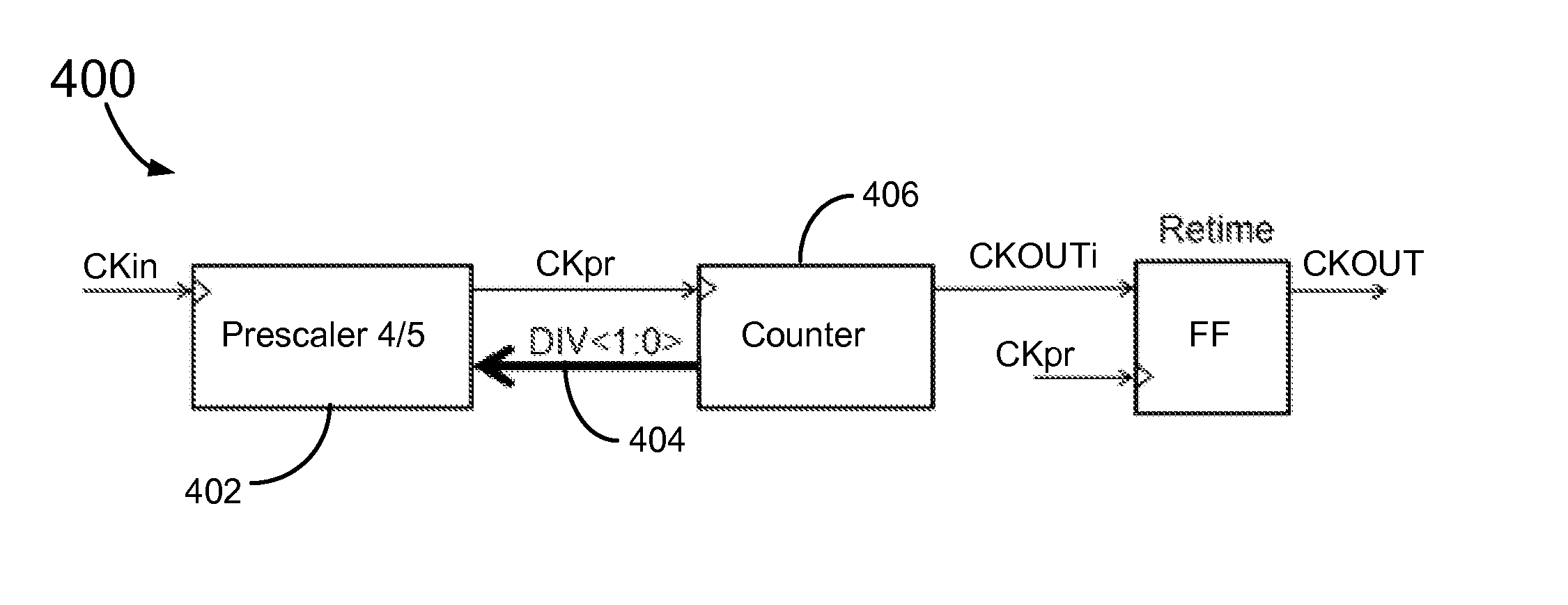 Frequency divider with improved linearity for a fractional-N synthesizer using a multi-modulus prescaler