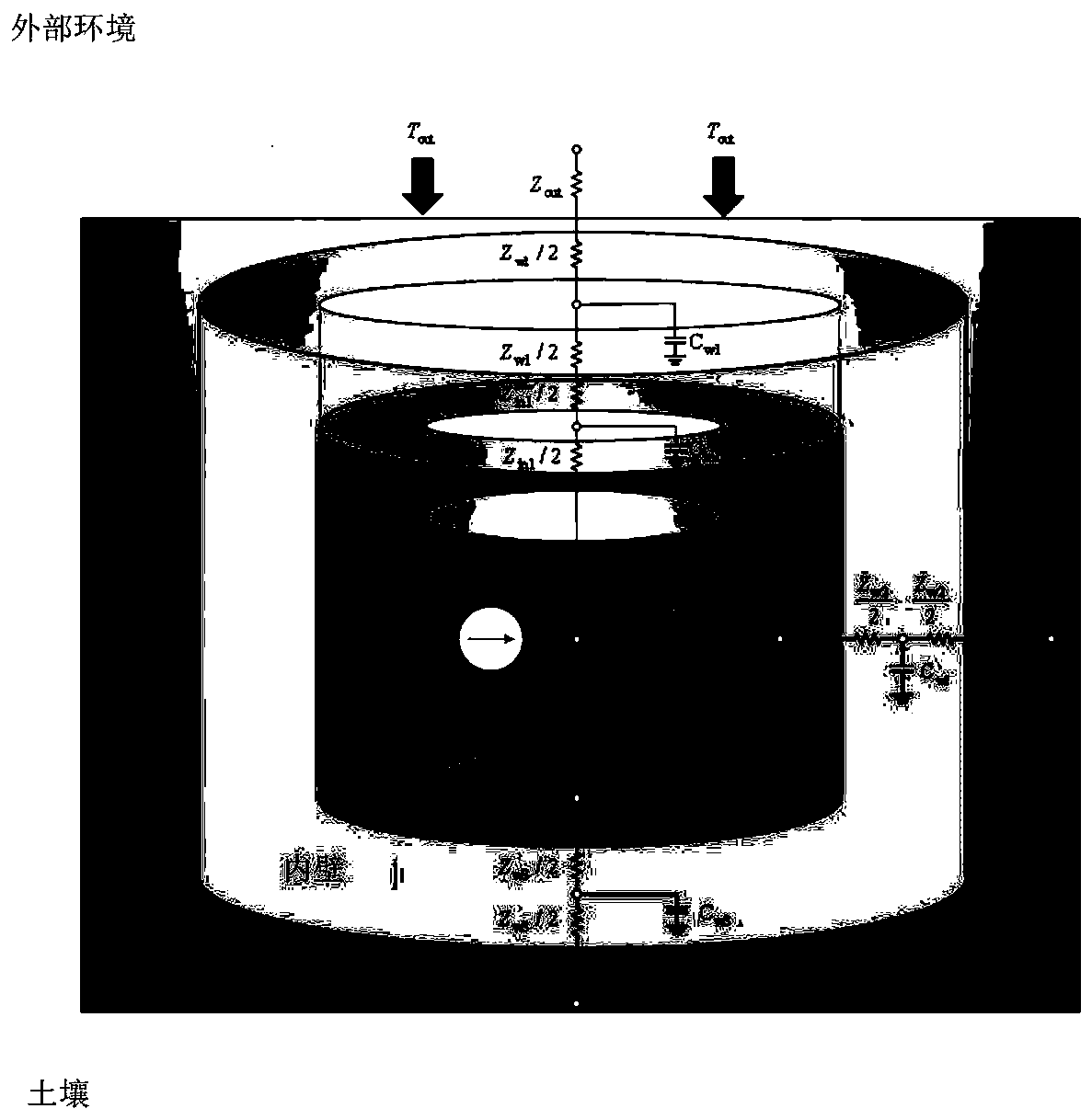 Multi-user energy sharing method based on electricity-light-biogas multi-energy coupling system