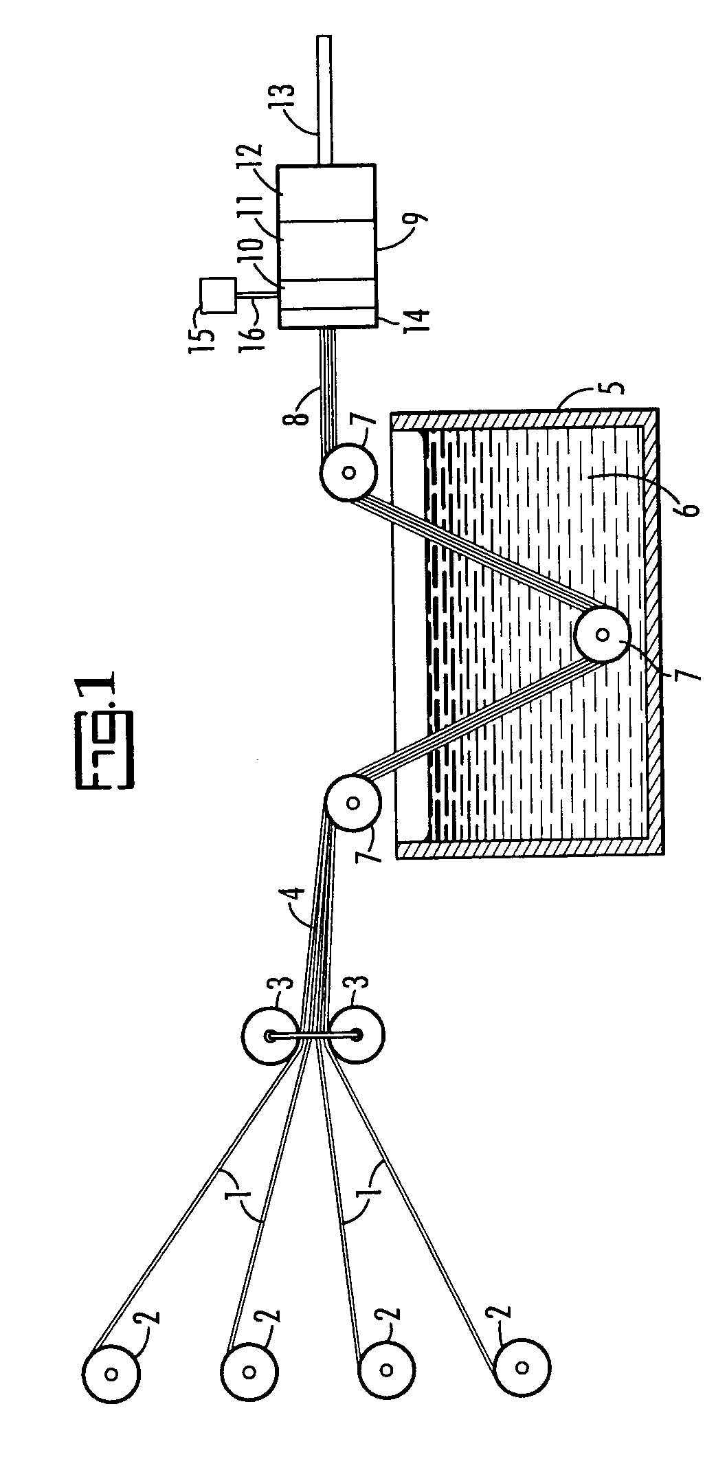 Method of making reinforced PVC plastisol resin and products prepared therewith