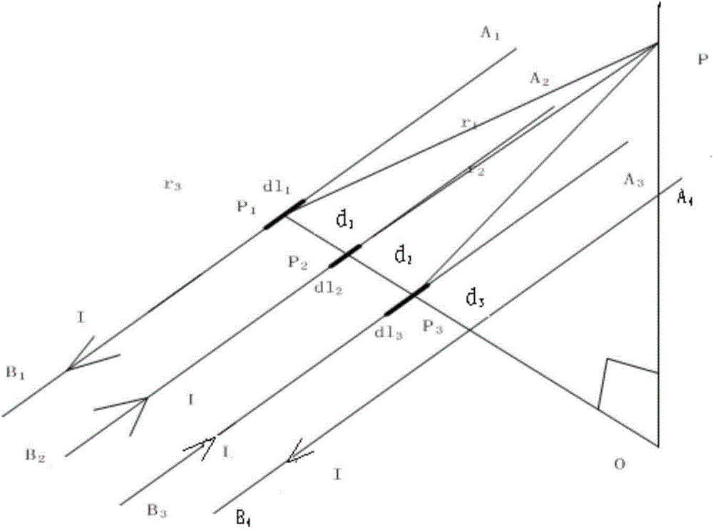 Electric heating sheet capable of inhibiting magnetic field and design method