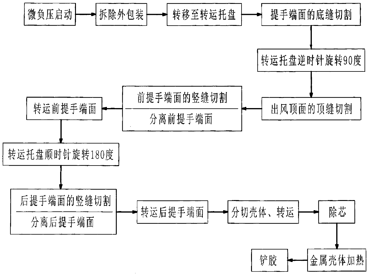 Device and method for disassembling low-radioactivity gather type waste filter