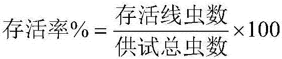 Soil phosphorus passivator with root promoting function