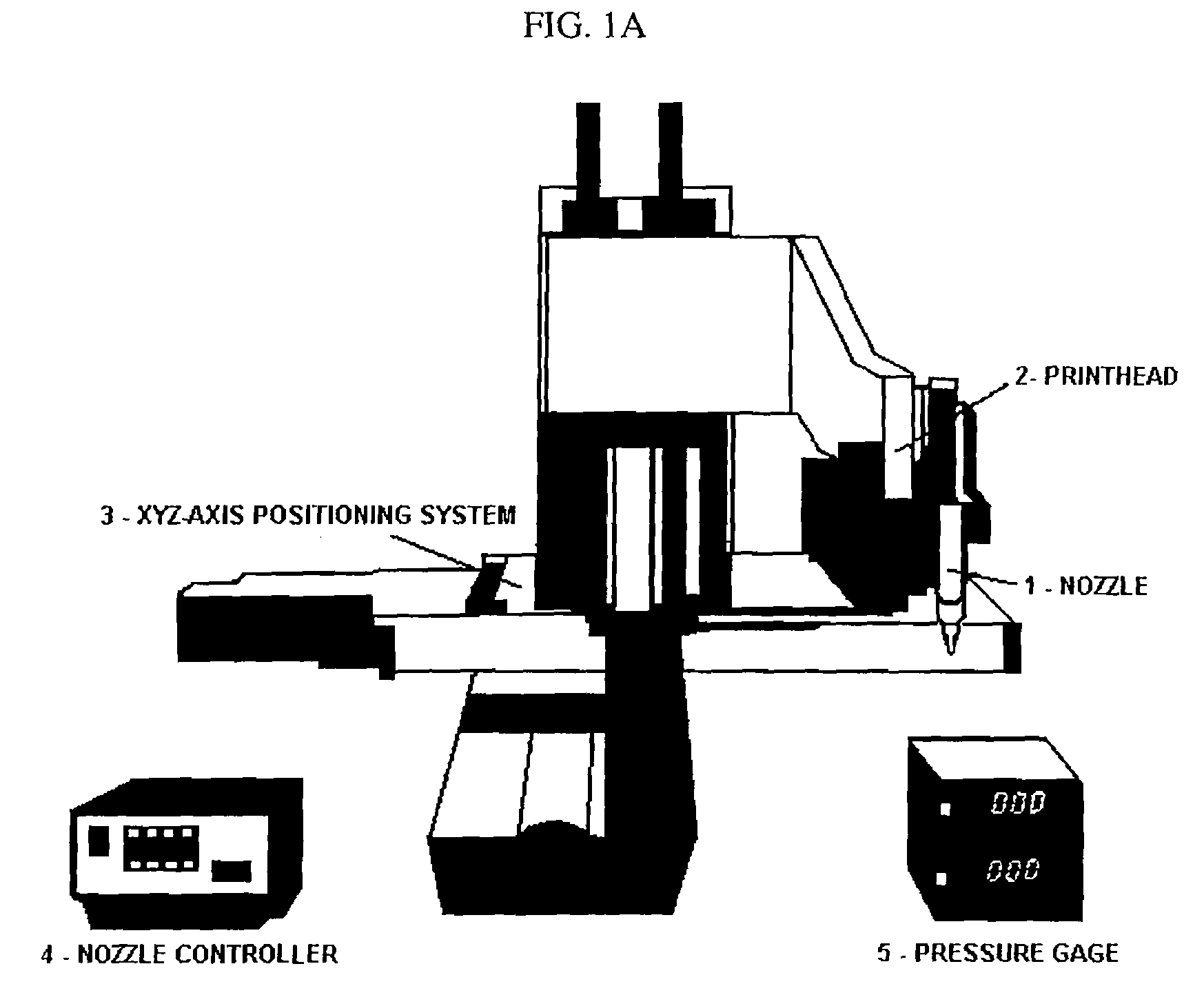 Bioprinting Three-Dimensional Structure Onto Microscale Tissue Analog Devices for Pharmacokinetic Study and Other Uses