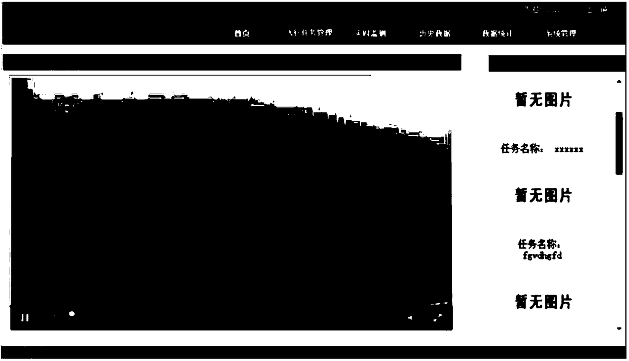 Sea area information management system based on drone monitoring