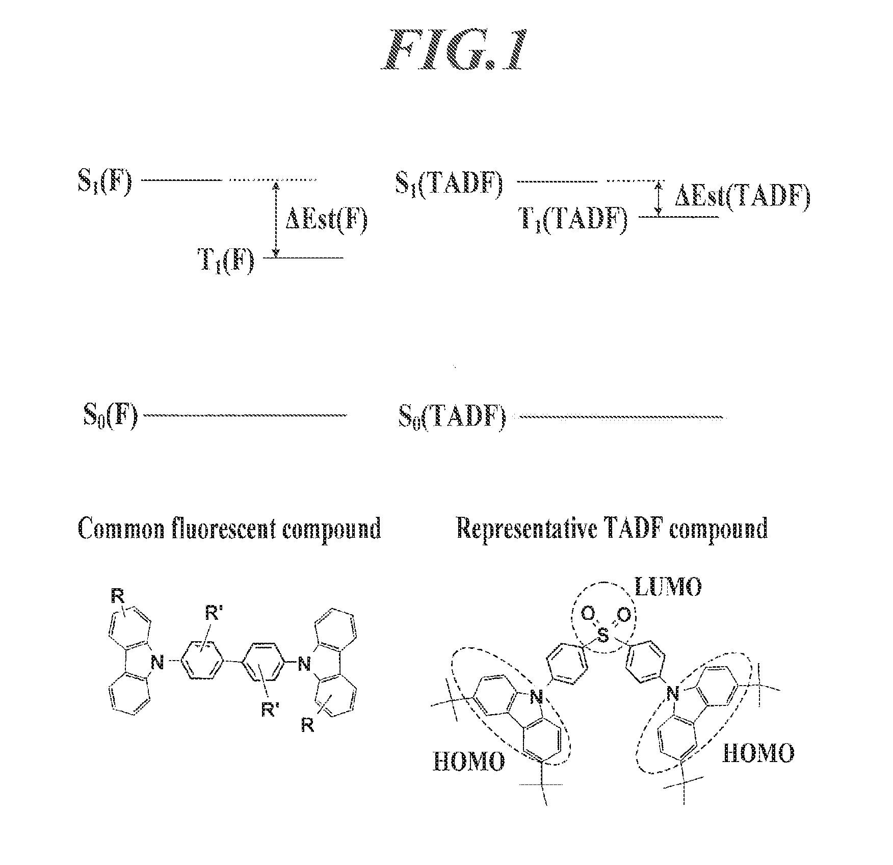 Organic electroluminescent element, electronic device, light emitting device, and light emitting material