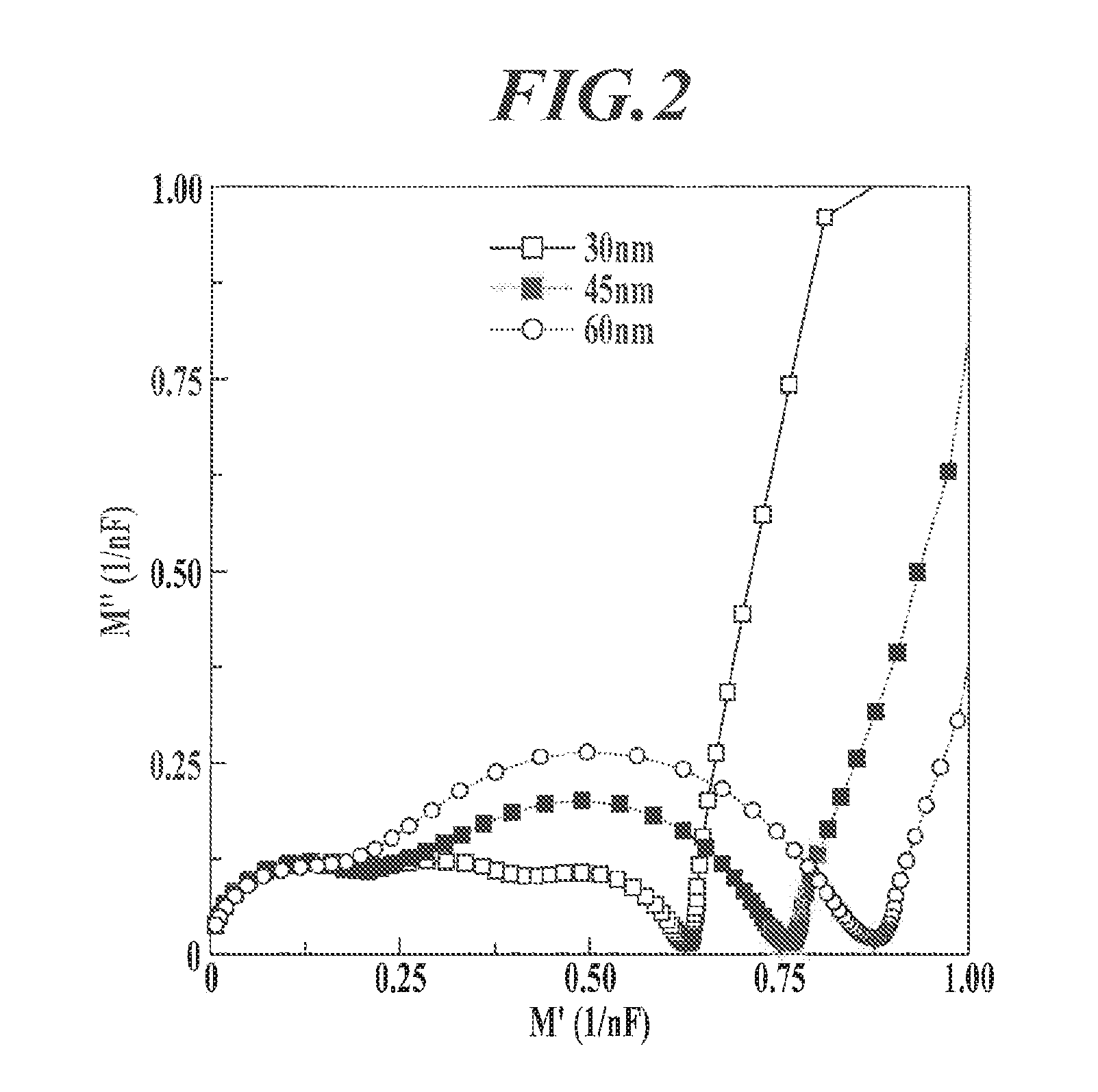 Organic electroluminescent element, electronic device, light emitting device, and light emitting material