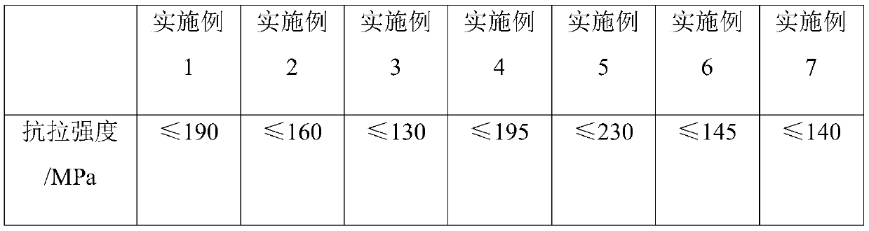 Manufacturing method of high-Te-content CuCr contact