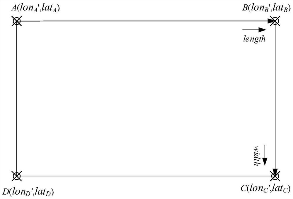 Image processing method and device and electronic equipment