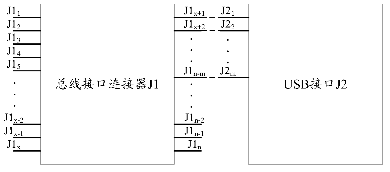 Bus interface patch board and data transmission system