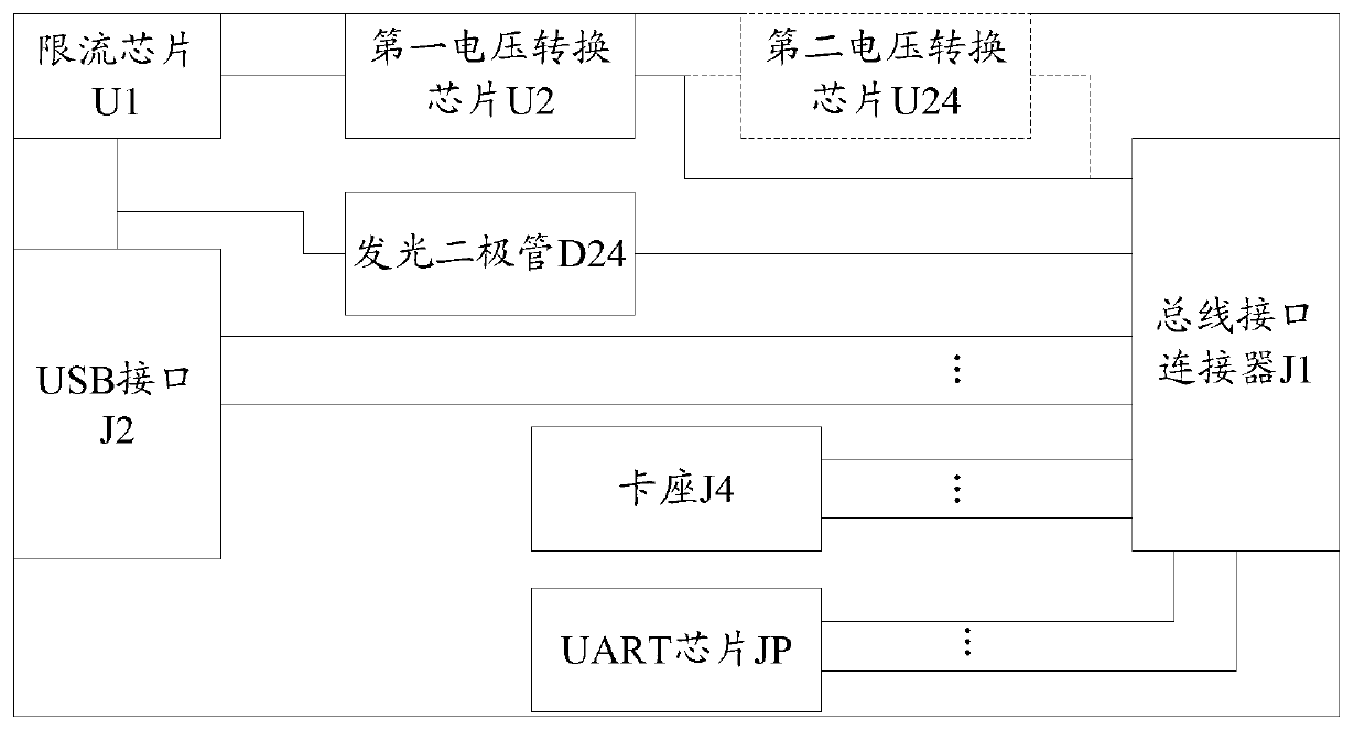 Bus interface patch board and data transmission system