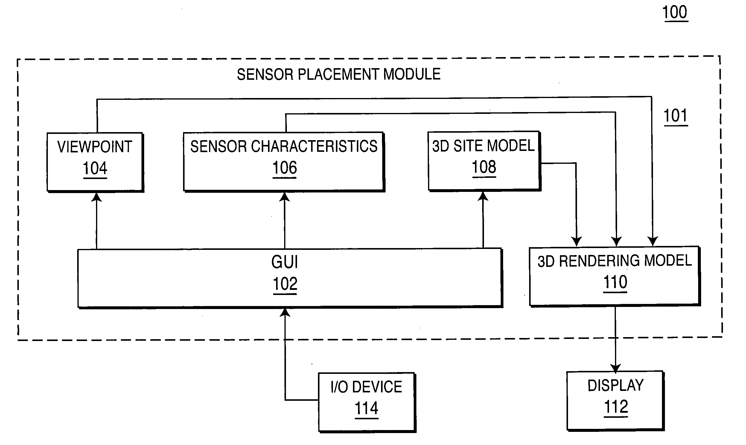 Method and apparatus for placing sensors using 3D models