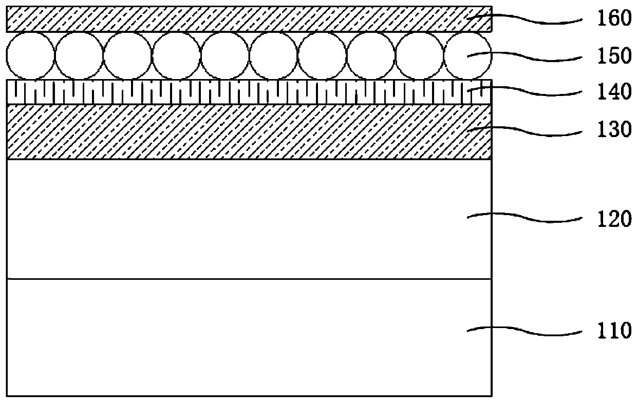 Quantum dot modified titanium dioxide-based photo-anode, solar cell and preparation method