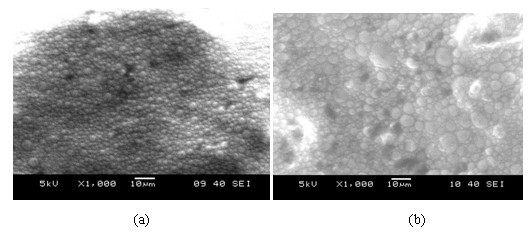 Synthesis method of emulsifier for emulsion explosive