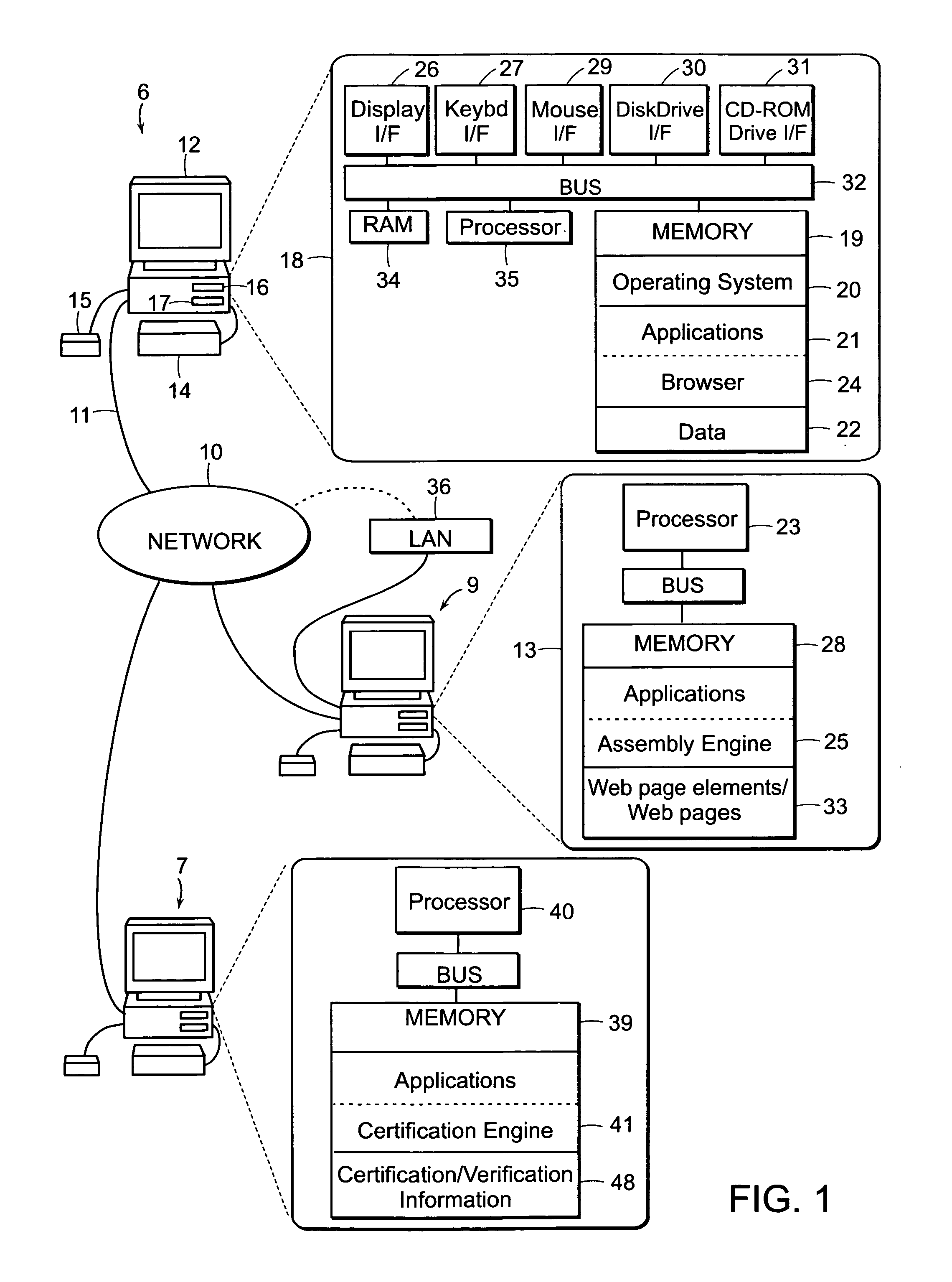 Web site identity assurance