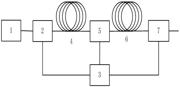 A method of generating transmittable high power pulse trains