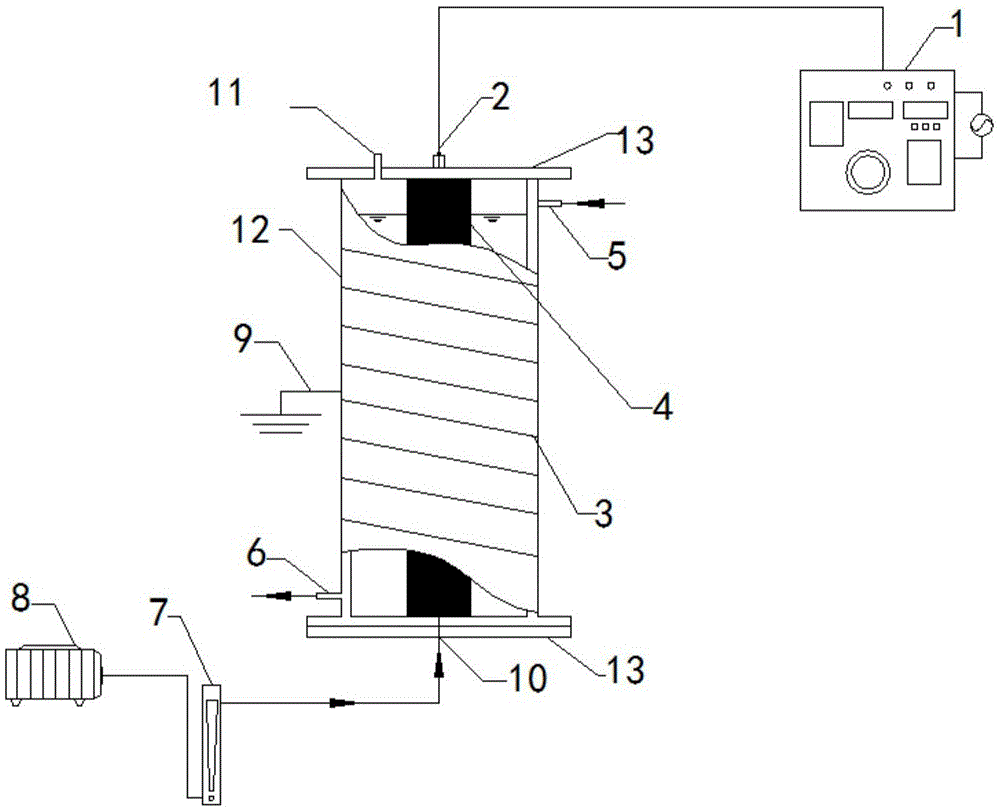 Reaction apparatus for degrading dye wastewater by using low-temperature plasma technique